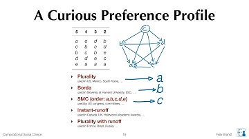 Computational Social Choice Lecture 1 (Introduction)
