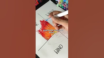 Drawing Ember lumen in 4 different elements pt-2 #shorts