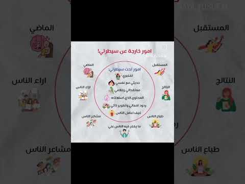 امور خارج دائرة سيطرتك