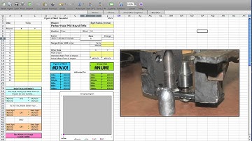 A Figure of Merit: Measuring the Accuracy of the Enfield Muzzleloader