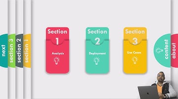 Introduction:- Machine Learning for Cyber Security
