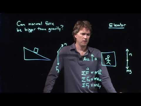 What's Your Weight in an Elevator? | Physics with Professor Matt Anderson | M5-10