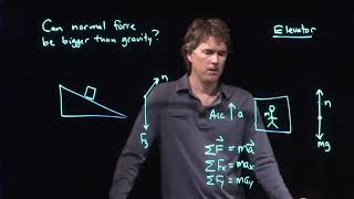 What's Your Weight in an Elevator? | Physics with Professor Matt Anderson | M5-10 Wealth