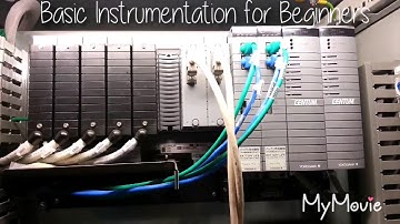 Introduction-Distributed Control System (DCS)