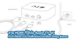 สาย HDMI ที่ใช้ต่อ Apple TV 4K กับลำโพงซาวด์บาร์เพื่อเล่นระบบเสียง Dolby Atmos