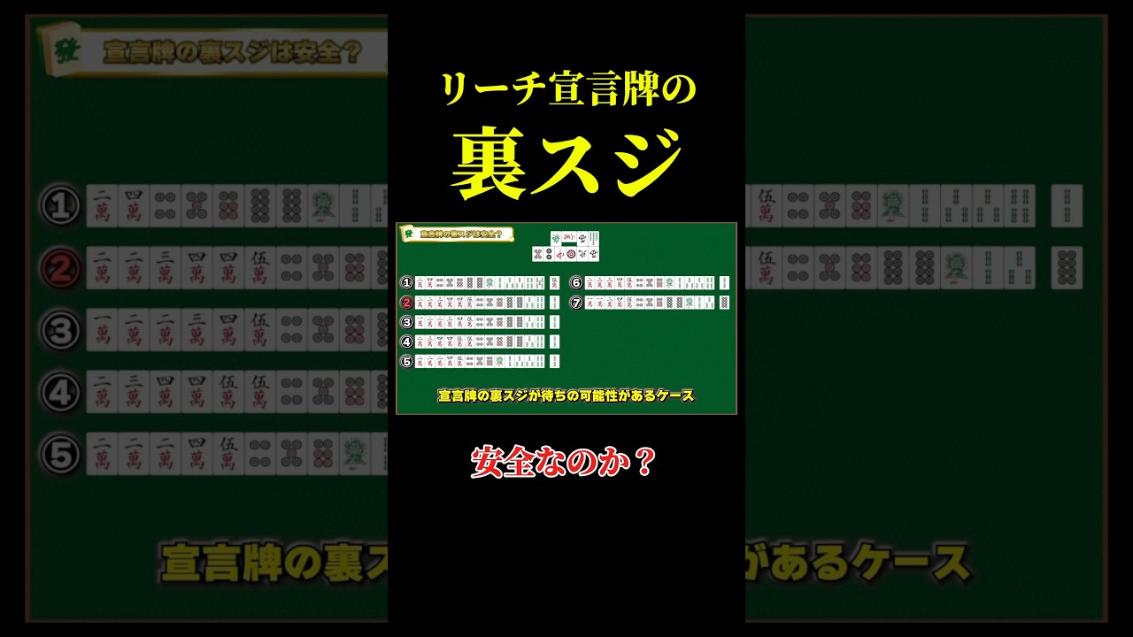 Mahjong Commentary] Is it safe to declare a reach by playing the