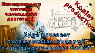 Куда уходит охлаждающая жидкость из расширительного бачка системы охлаждения двигателя.