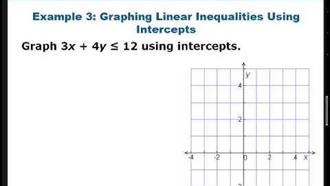 Section 2.5 - Linear Inequalities in Two Variables
