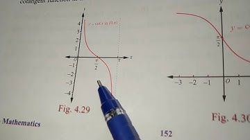 Class 12 | Chapter 4 | exercise 4.4(fully)|Inverse Trigonometric Functions | Hema Maths| TN Syllabus