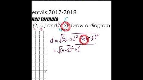 Geo 1.2b-Distance and Midpoint Fomula
