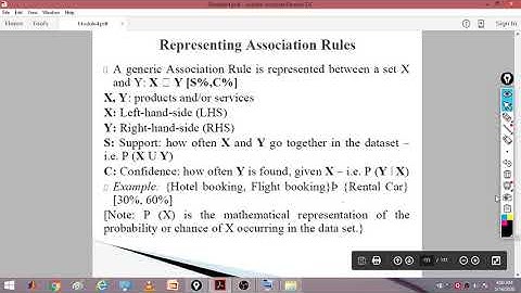 Module4 AssociationRuleMining