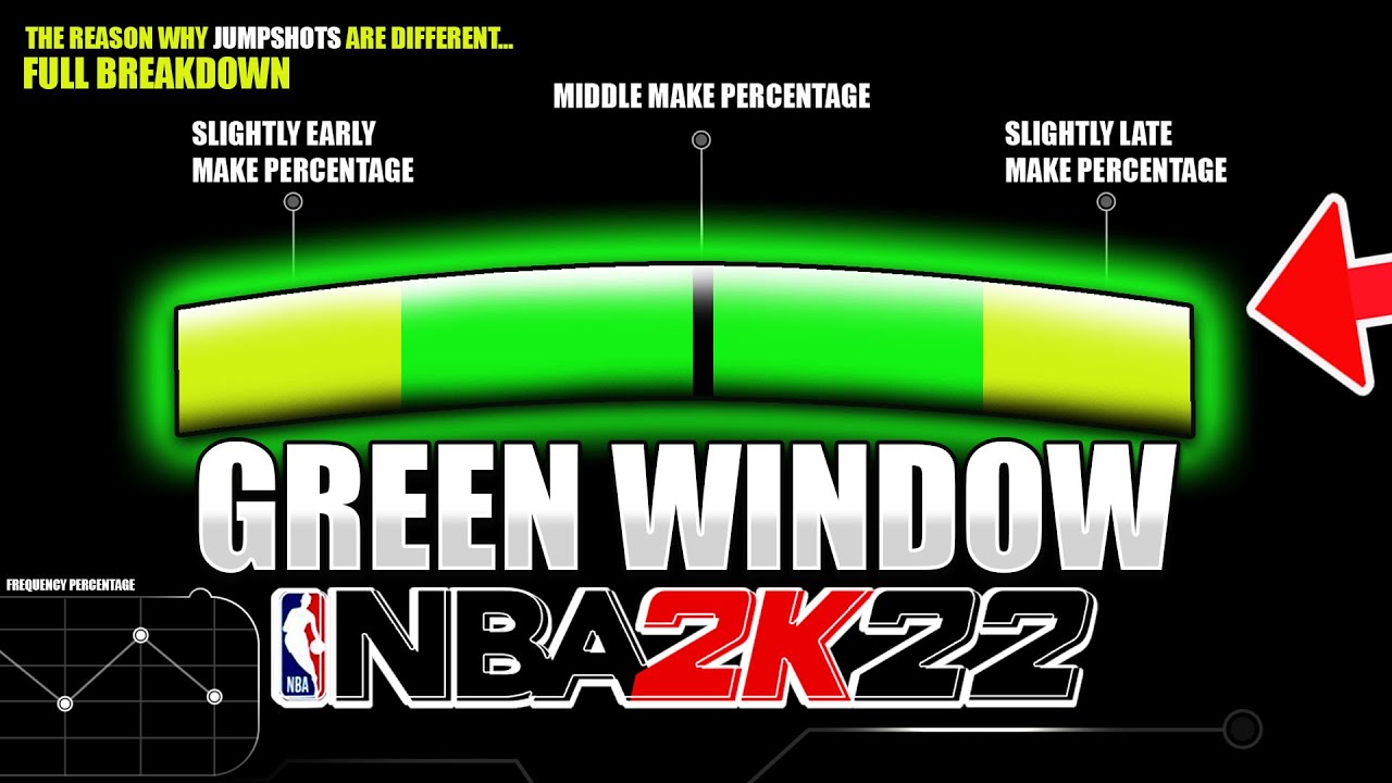 GREEN WINDOW JUMPSHOT 2K22 THE BEST JUMPSHOT 2K22 YouTube