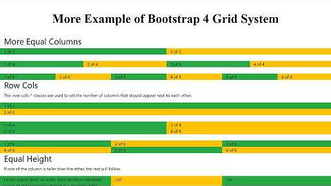 Bootstrap 4 grid system part-2 | How to add row columns using bootstrap 4