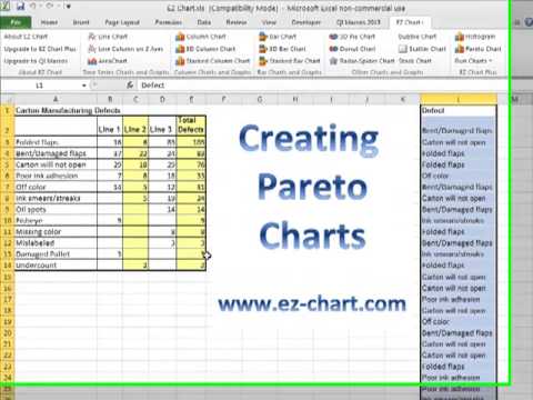 Pareto Chart Using Excel 2013