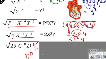 Day 1: Unit 1: Video 4: simplifying radicals with exponents and variables
