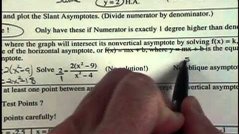 Section 5.3 Graphs of Rational Functions