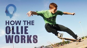 How The Ollie Works: The Physics Of Skateboarding