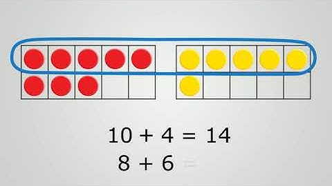 ENVISION GRADE 1 TOPIC 3: ADDITION FACTS TO 20: USE STRATEGIES