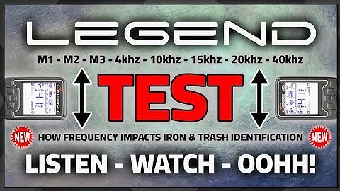 Coin Hunters **Watch & Listen To This** | EMPOWER YOURSELF Metal Detecting Nokta Legend SUCCESS 2025