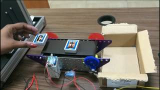 Automatic Counting system of Boxes using PLC