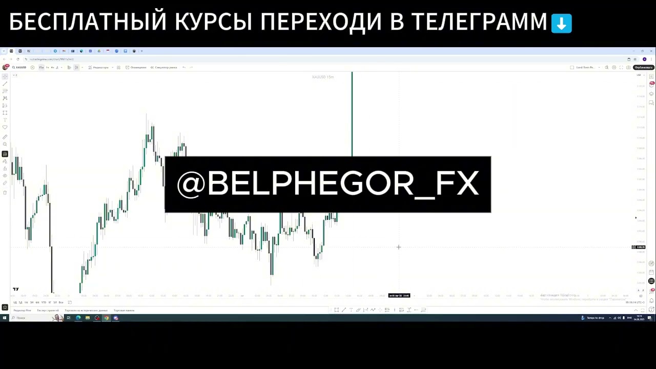 Слив курса Cryptology Work Shop 13 0 Aleksa  Trading Strategy УРОК 7 ∙