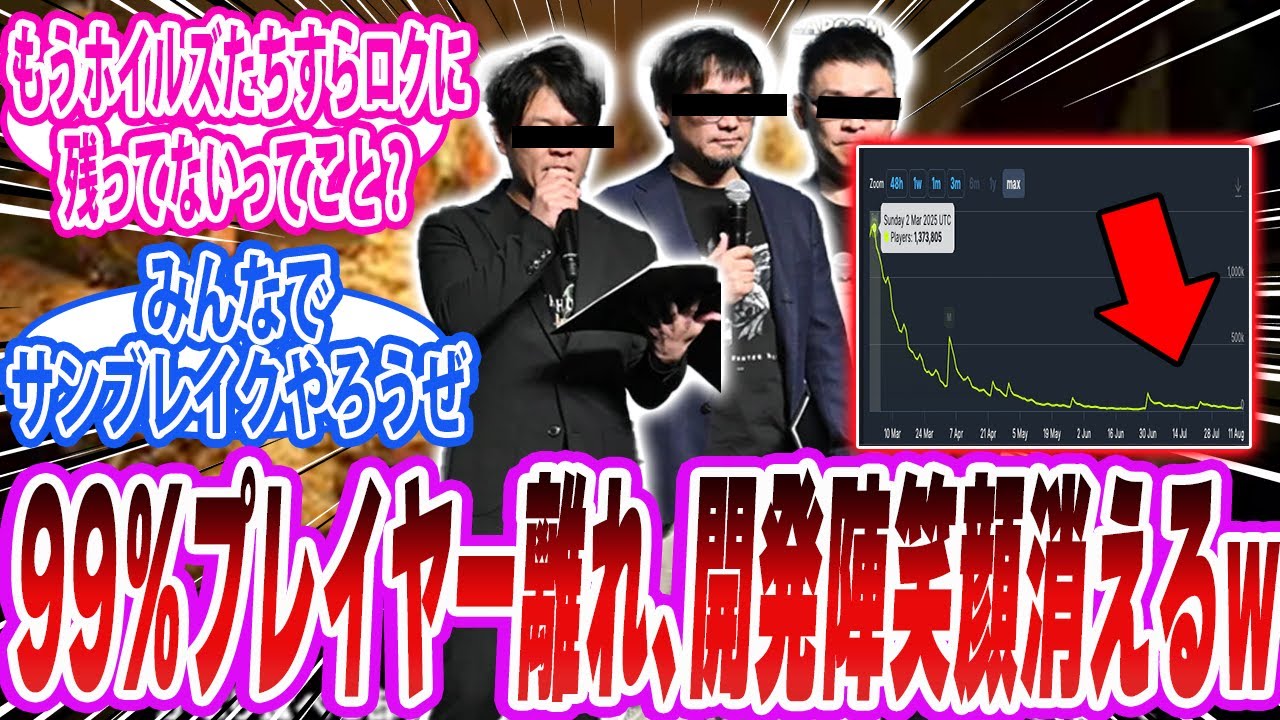 【モンハン崩壊】公式配信“同接100人”切りでとうとう運営陣の動揺も隠せない模様w に対する反応集