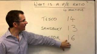 A beginner's guide to p/e ratios  MoneyWeek Investment Tutorials