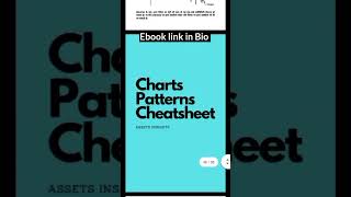 If you need 📈Candlestick and Chart Pattern Pdf then message me on whatsapp  WhatsApp num. 8380878174