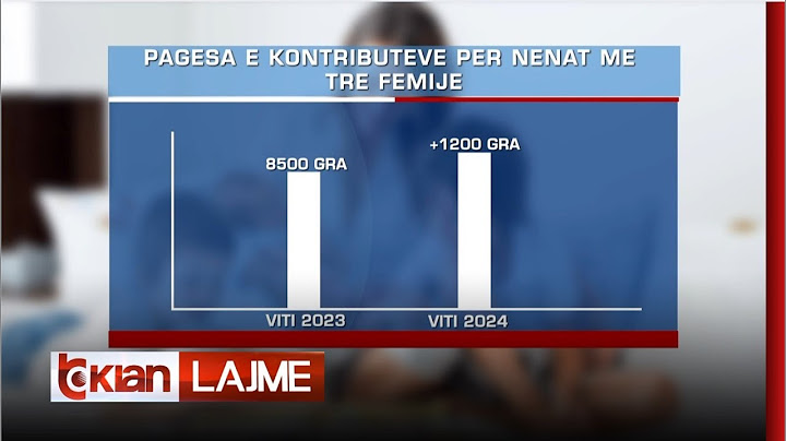 Tv Klan - Sigurimi falas për gratë e papuna me 3 fëmijë, 10 mijë nëna përfituan në 2 vjet