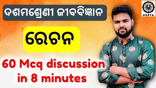 Rechana 10Th Cl Mcq L Rechana Mcq L Rechana Cl 10 Mcq L Rechana L Sakti Education