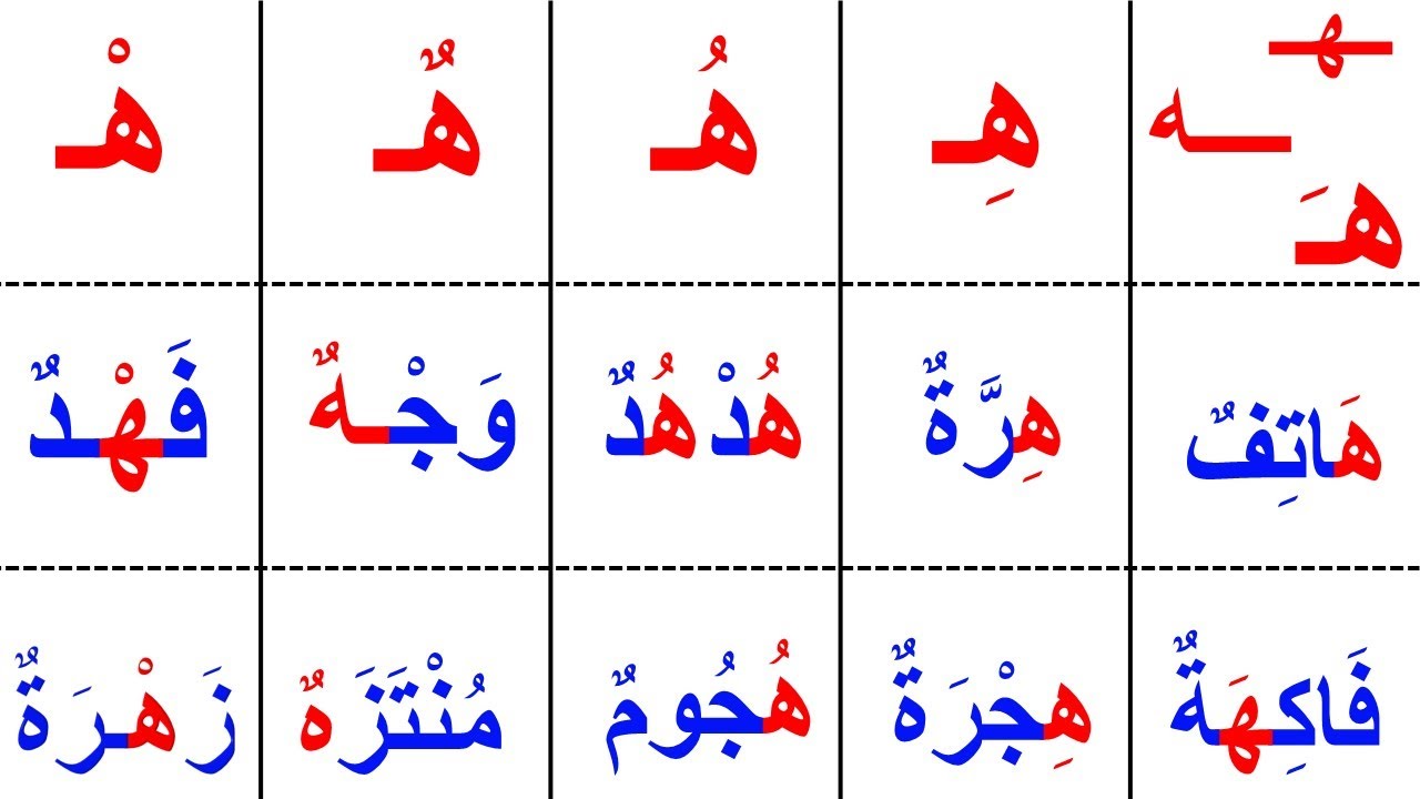 بحرف ه
