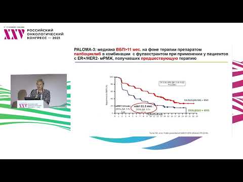 Комбинированные режимы гормонотерапии – новый стандарт лечения люминального рака молочной железы