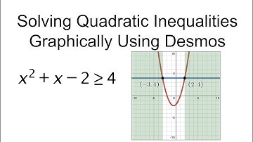 How to Solve Quadratic Inequalities Using Desmos