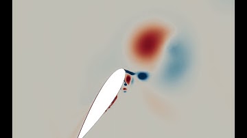 Following Vertical Axis Wind Turbine Blade OpenFOAM