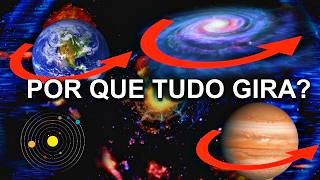 Download Lagu Por Que Tudo no Universo Gira? MP3 Download Lagu Por Que Tudo no Universo Gira? MP3