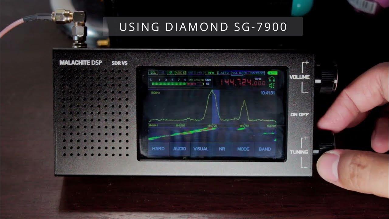 2023 Malachite DSP SDR V5 (Firmware v1.10D Fully Activated) Basic