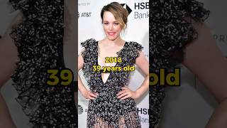 Rachel Mcadams Devolution 2024-2000 