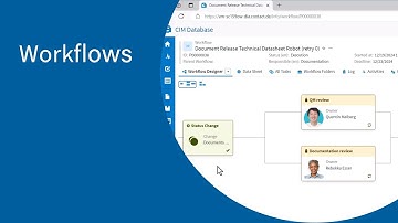 Workflows: Digitally standardize, control, and accelerate processes