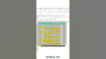 Excel - Bul ve Değiştir Özelliğinde Biçimler - EXCEL 751 #excel751 #excel