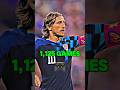 Luka Modric VS Jude Bellingham Rivalry 😱😯