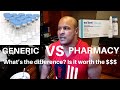 GENERIC HGH VS PHARMACY GRADE HGH