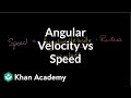 Relationship between angular velocity and speed | Physics | Khan Academy