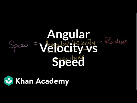 Vídeo: Què és TestBed en proves angulars?
