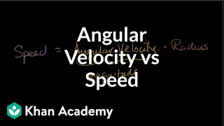 Relationship between angular velocity and speed