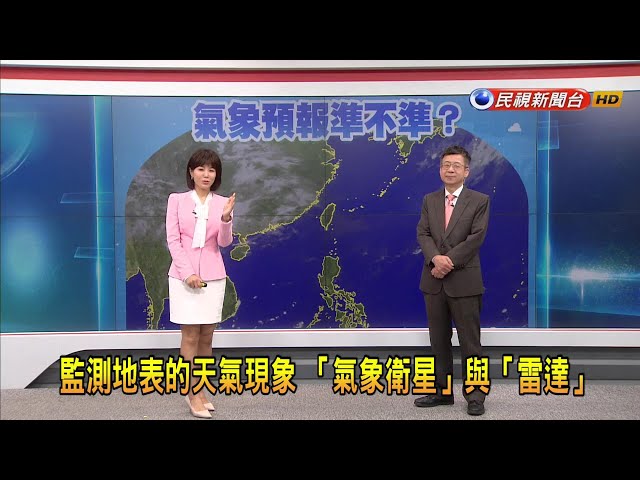 2024/05/09 【早安嘉芬】監測地表的天氣現象 「氣象衛星」與「雷達」－民視新聞