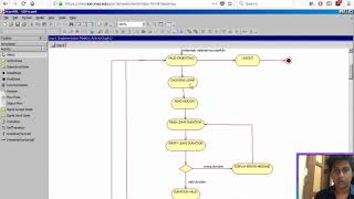 Case tools 6 Without SWIMLANE