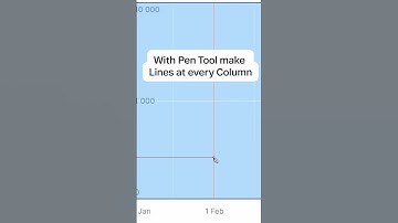 How to Design Line Chart