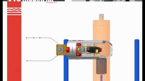262 - Principio de funcionamiento / Operating principles