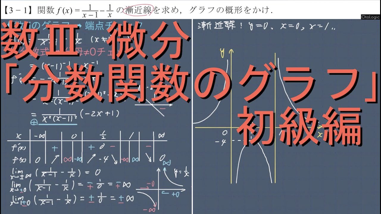 数III 微分 3-1 分数関数のグラフ初級編 - YouTube