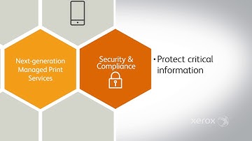 Next-Gen MPS Services